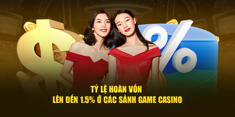 Tỷ lệ hoàn vốn lên đến 1.5% ở các sảnh game casino 